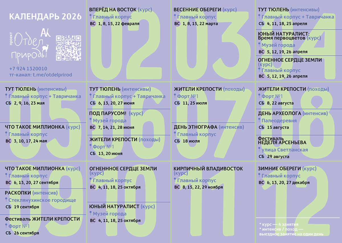 Познавательный проект «Отдел природы»