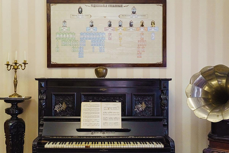 Экспозиция «Портрет семьи Сухановых»